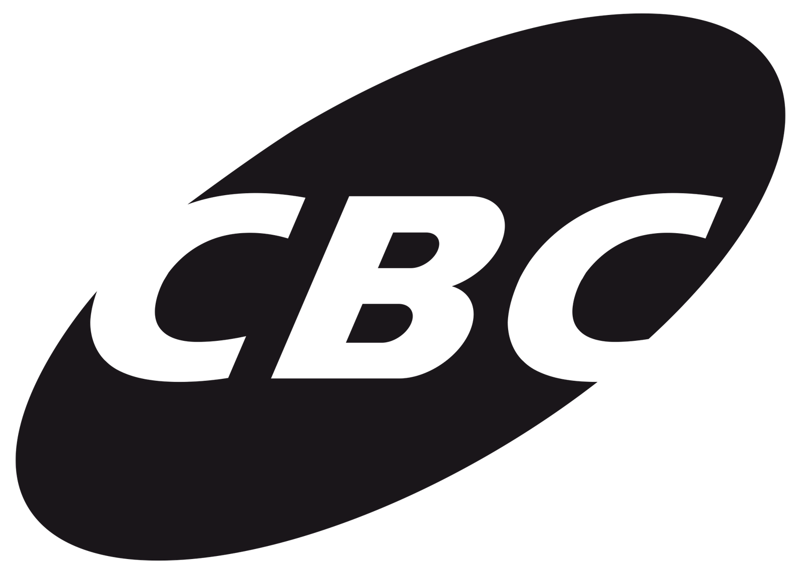 Logo CBC